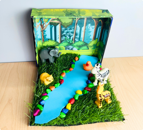 Tropical Habitat Model
