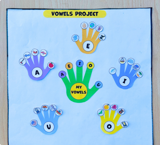 Vowels Project