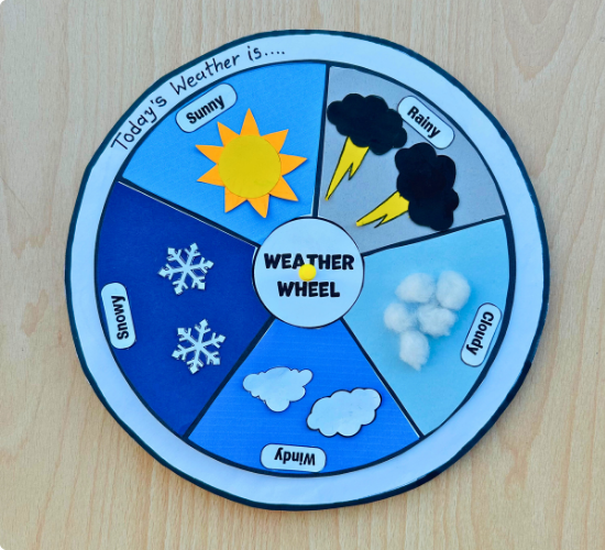 Weather Wheel Project