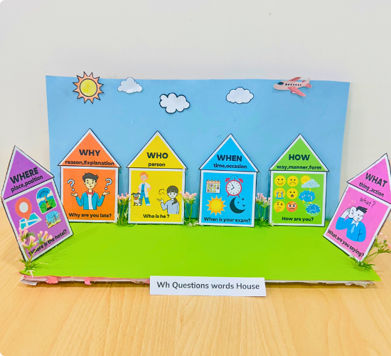 Wh Question Words House Project