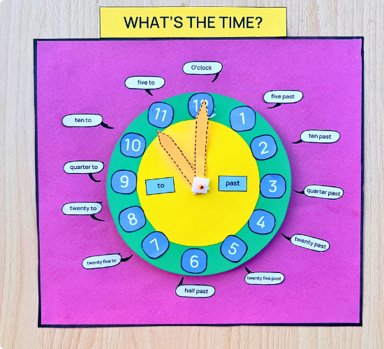 What's the Time Clock Model
