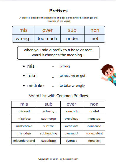 worksheet