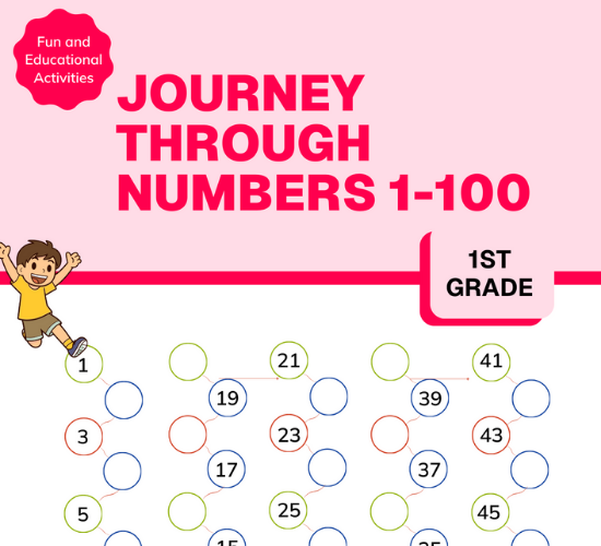 Journey Through Numbers 1-100