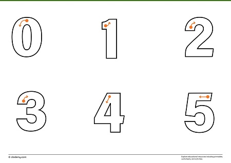 0-20 Number Formation Tracing Activity