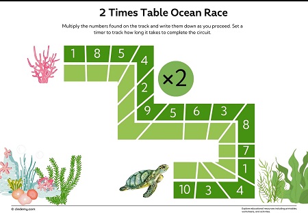 2 Times Table Ocean Race