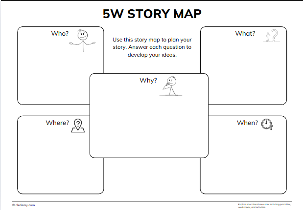 5W Story Map