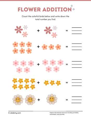 Picture to Picture Flower Addition