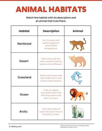 worksheet