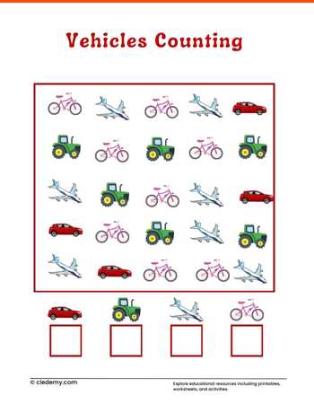 Vehicles - Counting