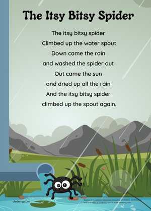 The Itsy Bitsy Spider Nursery Rhyme