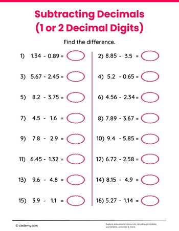 worksheet