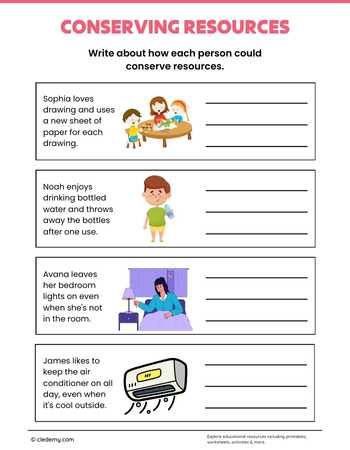 Learn About Resource Conservation