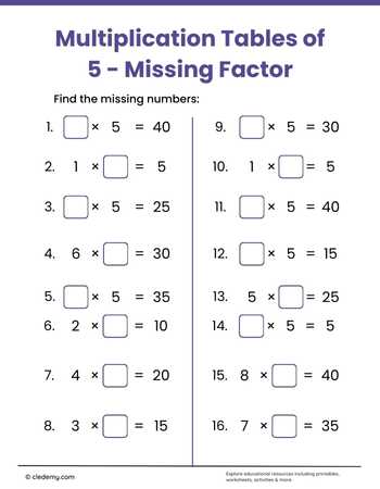 Multiplication Tables of 5 Missing Factor