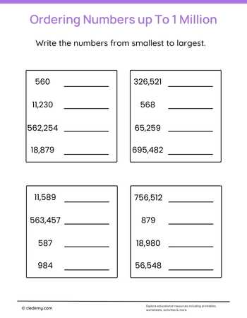 Ordering Numbers up To 1 Million