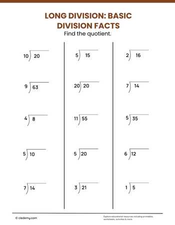 Long Division Basic Division