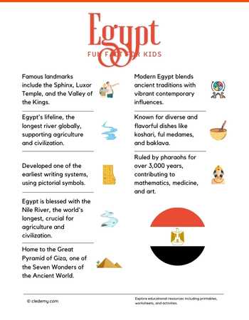 Egypt Fun Facts