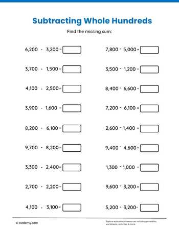worksheet