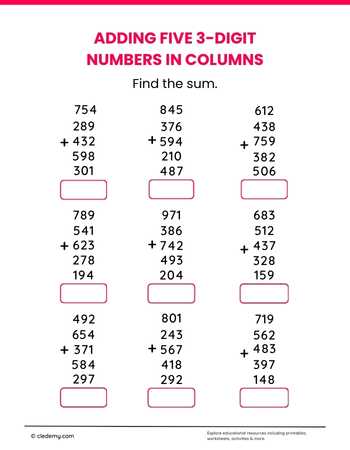 Adding Five 3-Digit Numbers