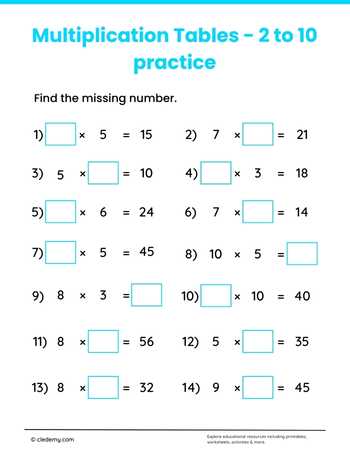 Multiplication Tables 2-10 Missing Factors