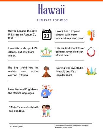 Hawaii Fun Facts