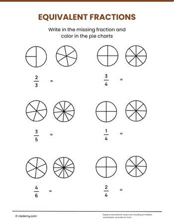 Writing Equivalent Fractions
