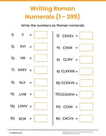 Writing Roman Numerals 1 to 399