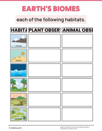 worksheet