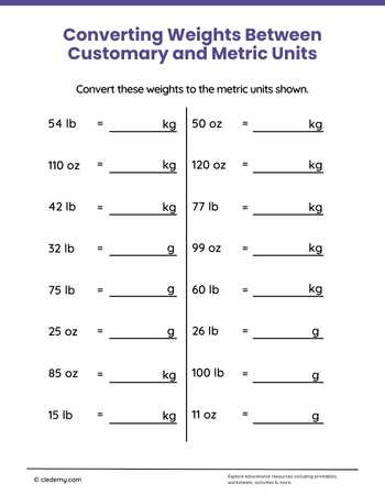Converting Units of Weight (Customary Metric)