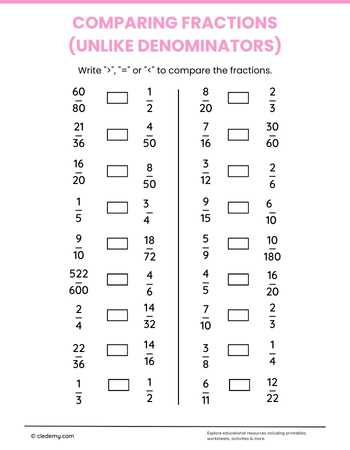 Compare the Proper Fractions