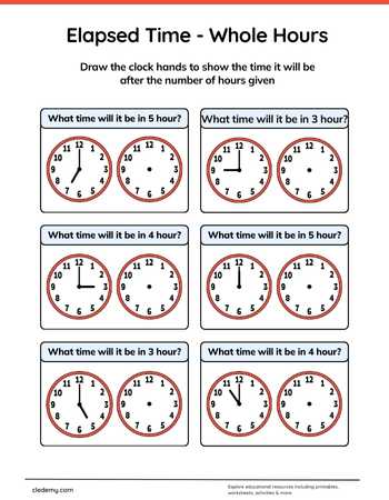 Elapsed Time Whole Hours