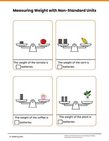Measure Weights in Non Standard Units