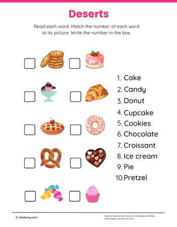 Desserts Vocabulary