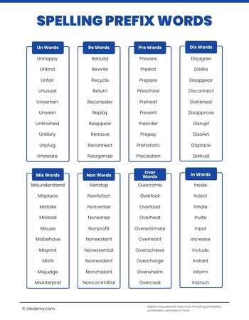 worksheet