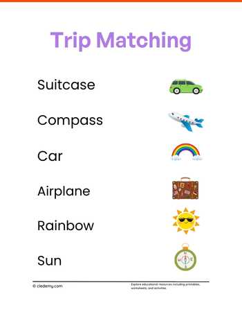 Matching Trip With Names