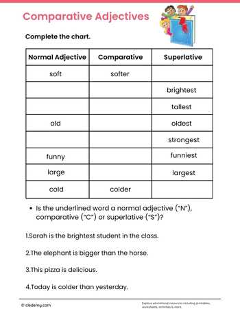 worksheet