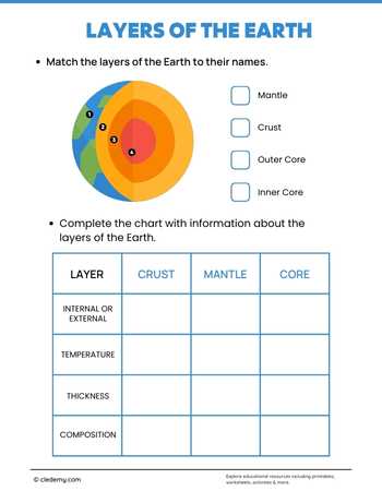 worksheet