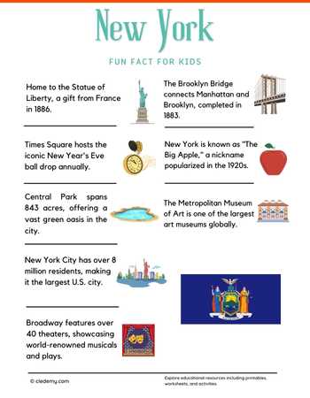 New York Fact
