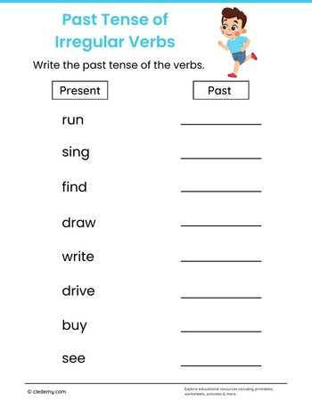 Past Tense of Irregular Verbs