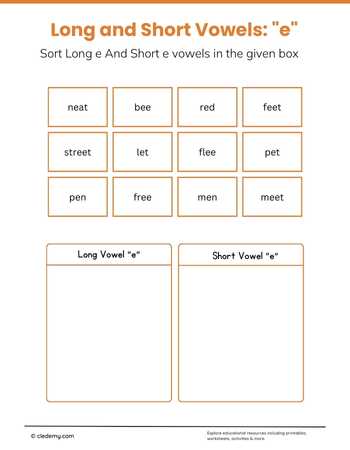Long and Short Vowels- e