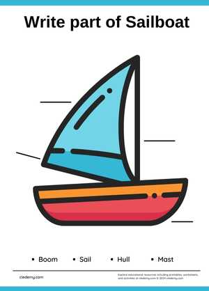 Test Your Boat Knowledge