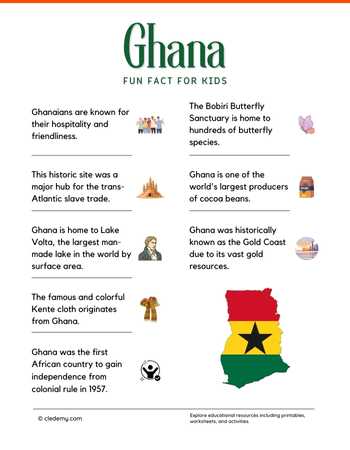 Ghana Fun Facts Worksheet Cledemy