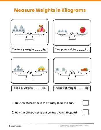 Measuring Weights in Kg