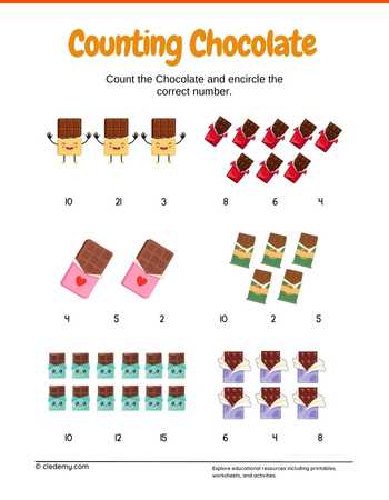 Counting Chocolate