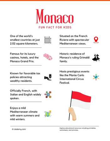 Monaco Fun Fact