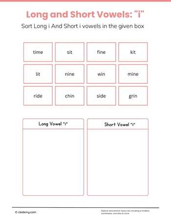 Long and Short Vowels- i