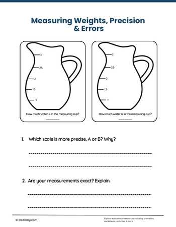 Measuring Weights, Precision and Errors