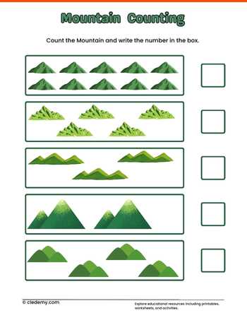 Mountain Counting