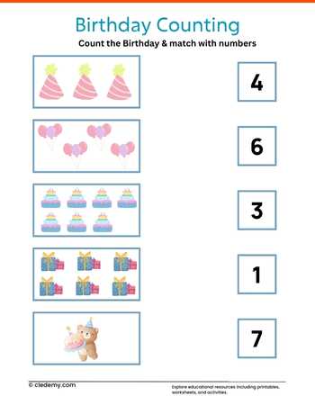 Count and Match Birthday