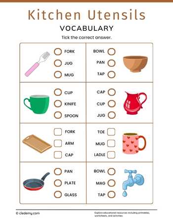 Kitchen Utensils Vocabulary