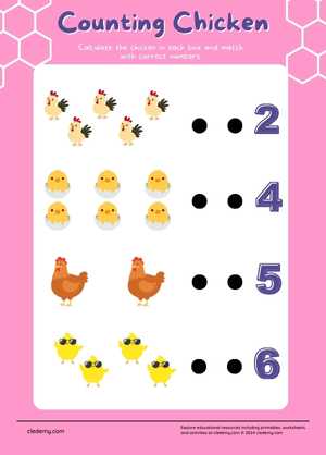 Counting Chicken